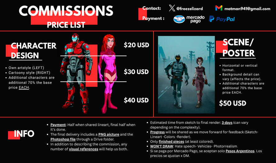 Commissions Sheet